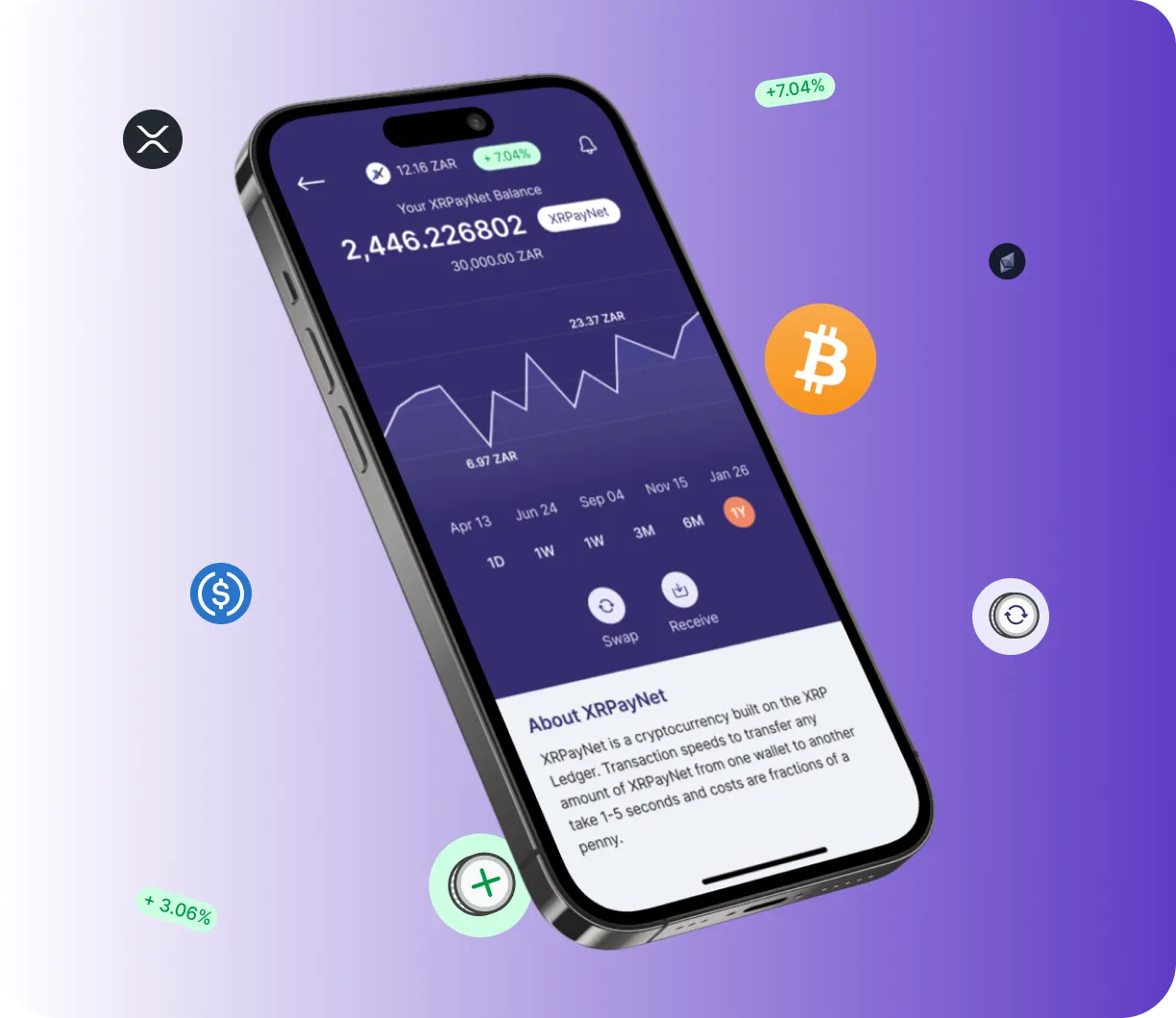 Bitcoin 360 Trading - O que é o Bitcoin 360 Trading?